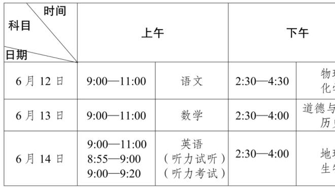 全面发挥！霍姆格伦半场6投5中 已揽下13分5板4助